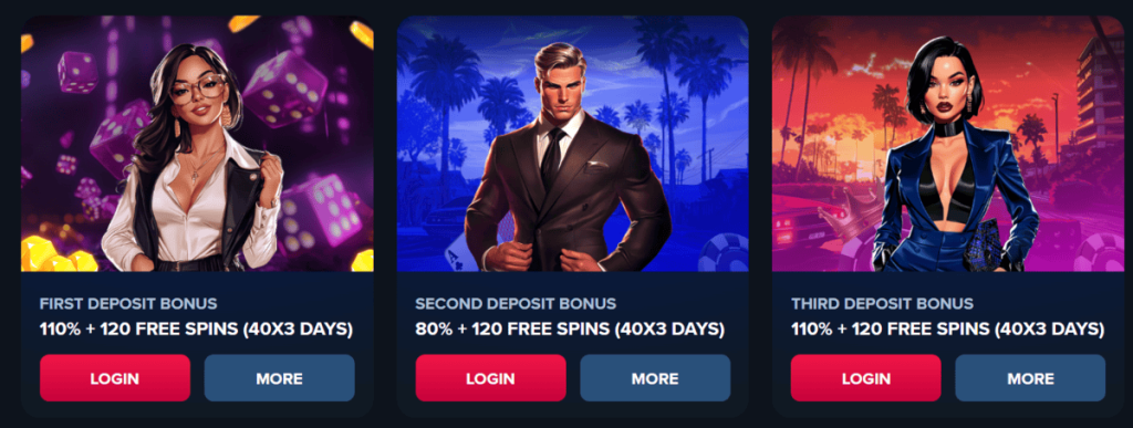 TripsCasino Bonuses & Promotions